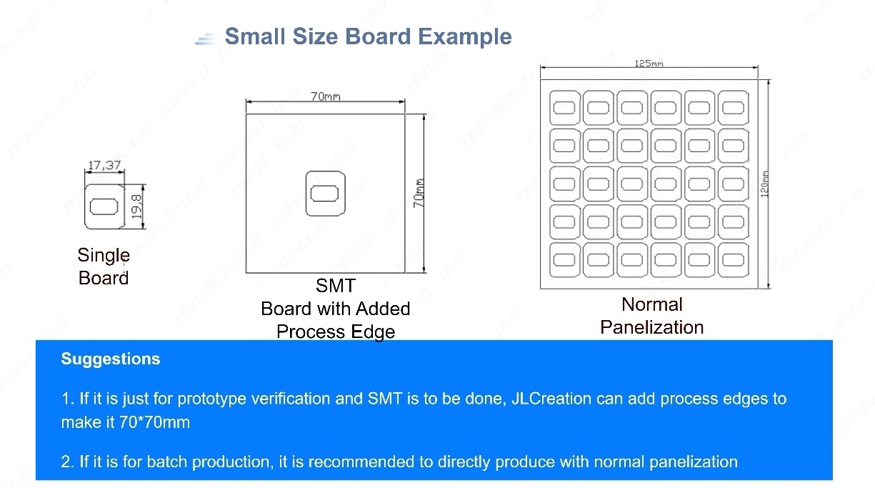 Small Size Board Panelization example 3