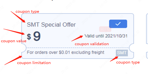 The description of the coupon details