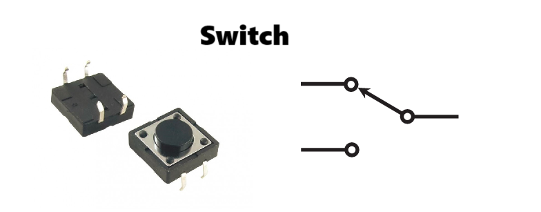 switch and switch symbol