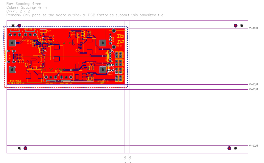 PCB panel 2x2