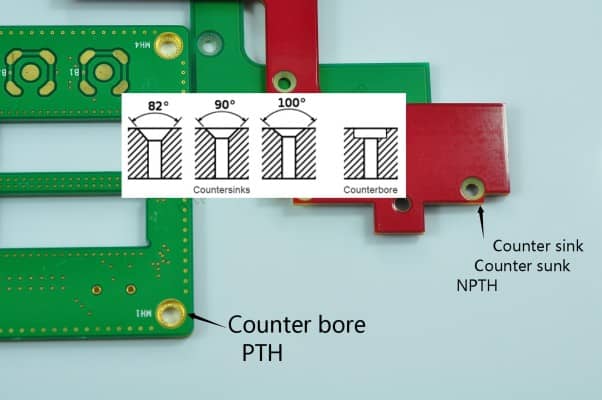 Difference in shape between countersunk and countersunk holes