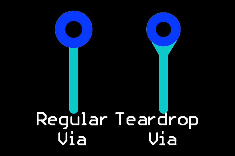 PCB Teardrop