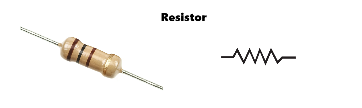 resistor and symbol of resistor