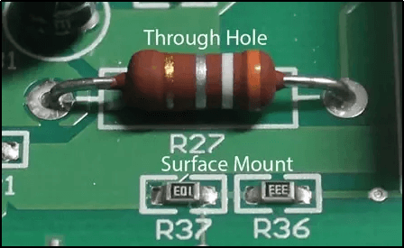 The diagram of Through Hole