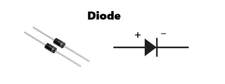 diode symbol