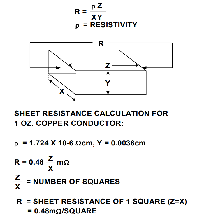 resistance of a track