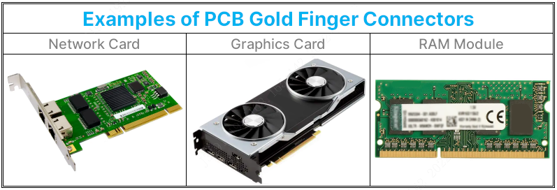 Examples of PCB gold finger connectors