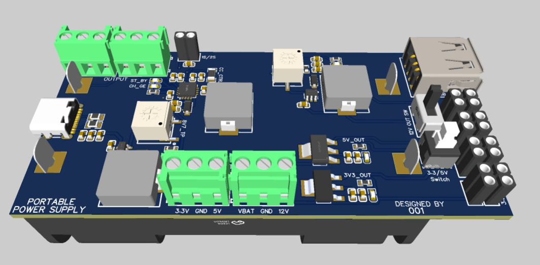 PCB design