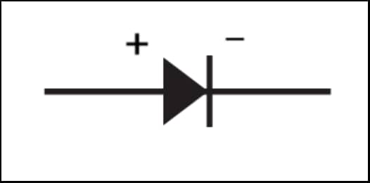 Anode and cathode terminals