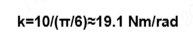 Spring constant calculation application example