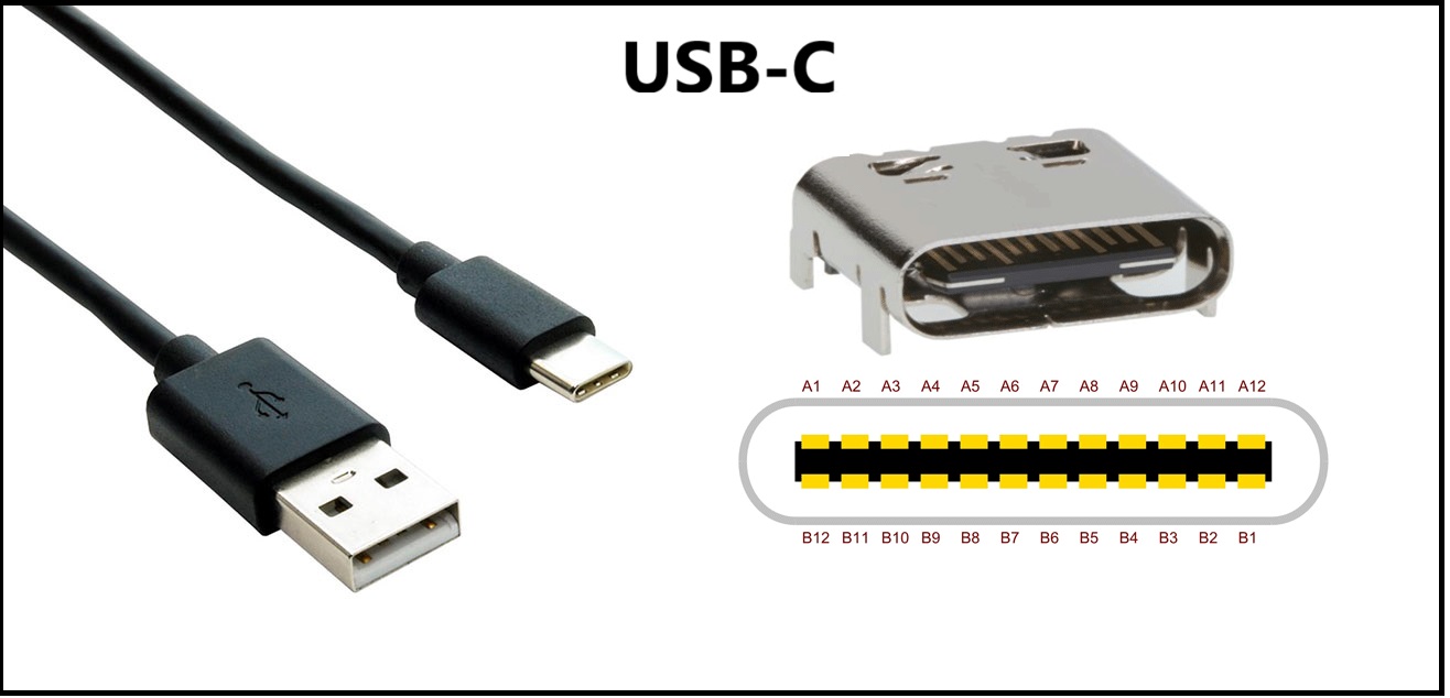 usb c