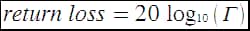 The Formula of Return Loss by Using VRC