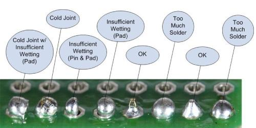 Circuit board shows labeled solder joints.