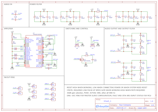 Schematic design