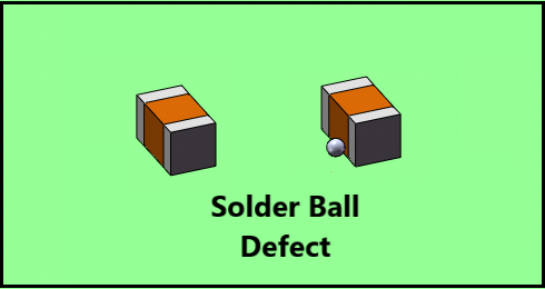 solder ball defect