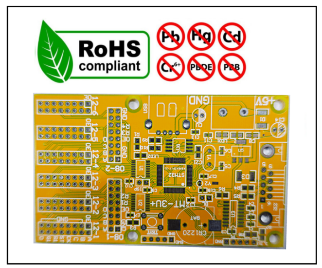 ROHS IN PCBS