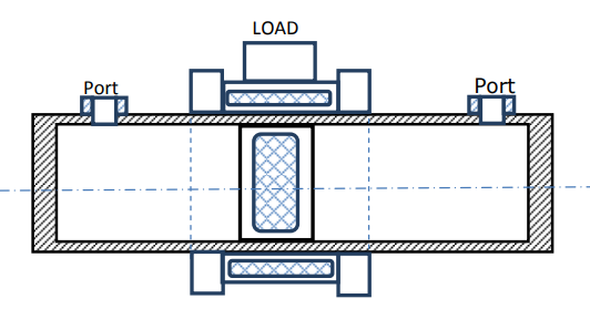 Figure 11. Schematic diagram of cylinder with Magnetically Coupled Slide