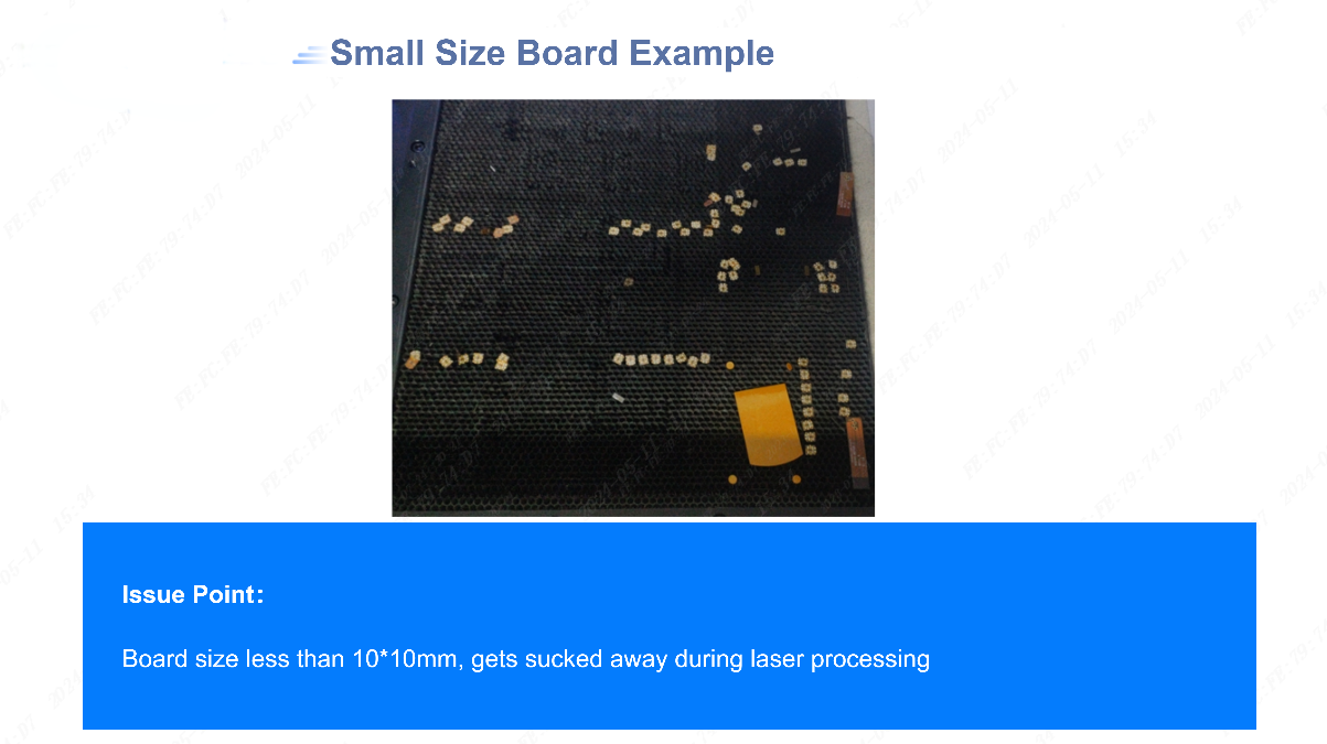 Small Size Board Panelization