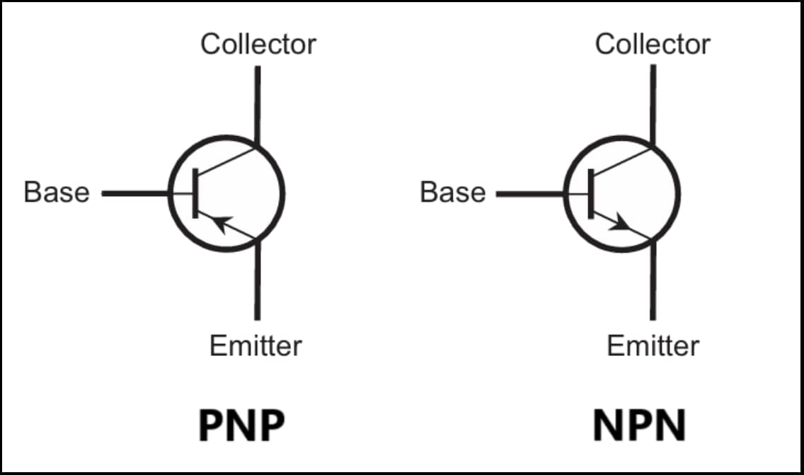 The switching device of transistors