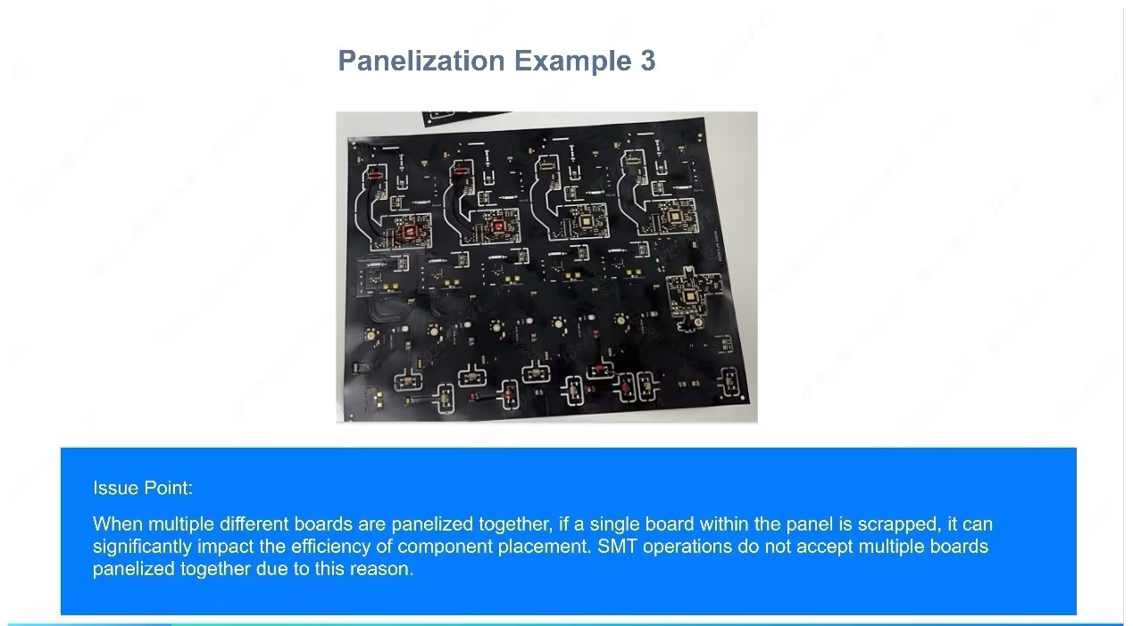 FPC Panelization example