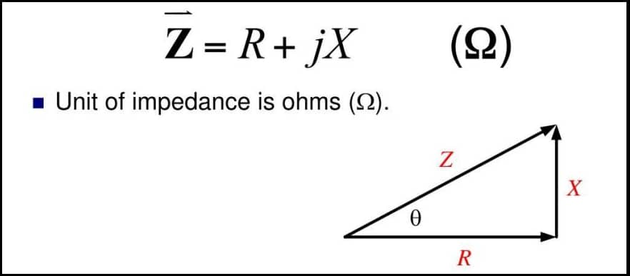 The Formula for Impedance