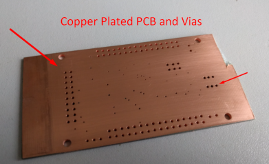 PCB board with copper plated surface and vias