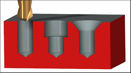 Drilling process of countersink holes