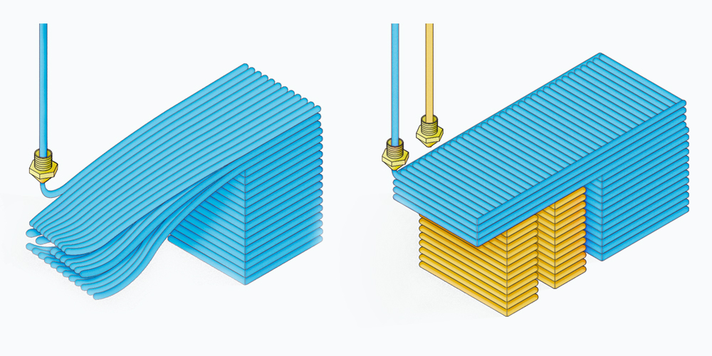 dissolvable support material