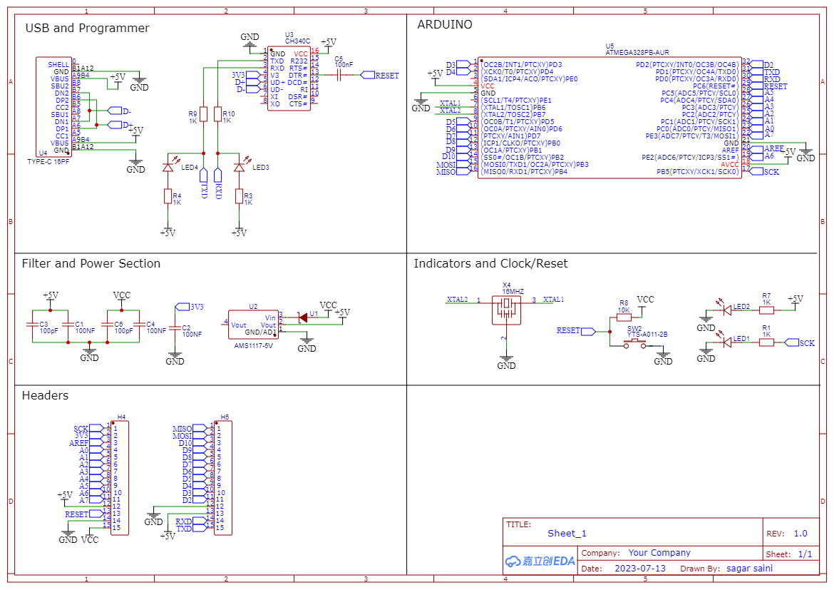 Schematic Design