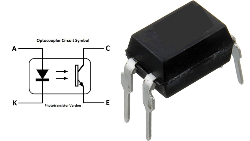 Structure of an Optocoupler