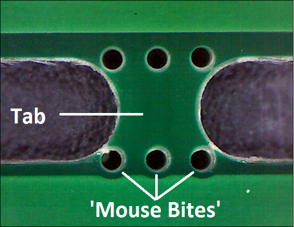 tab and mouse bites