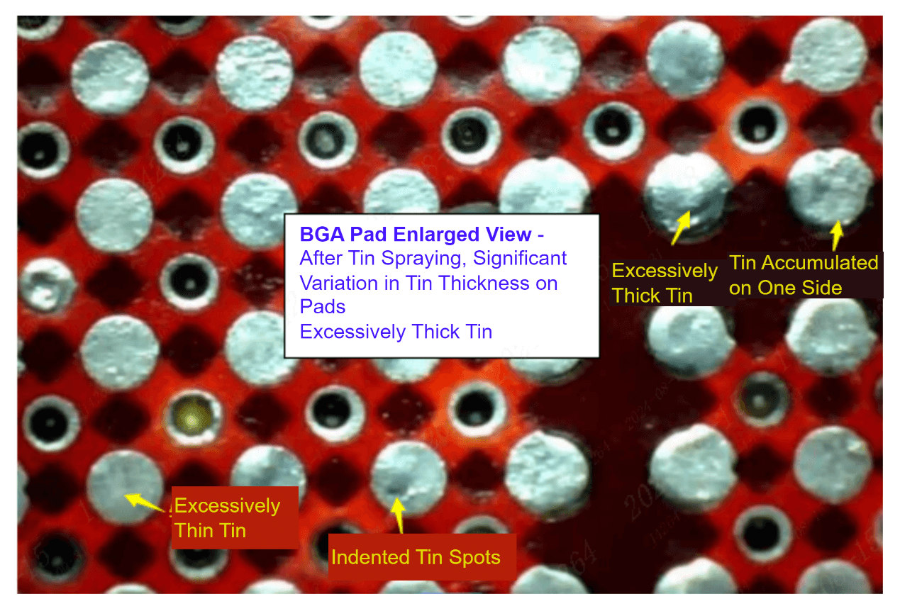 The Risks of Tin-Spray on BGA Pads