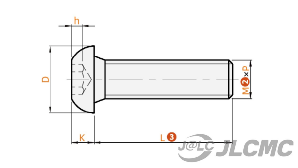 M3-M6 Screw