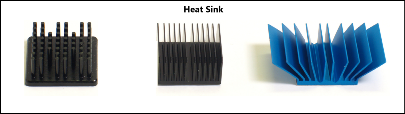 types of heatsink