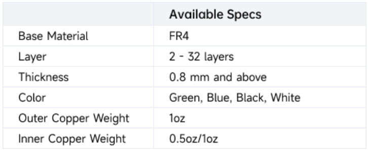 ptfe pcb specs