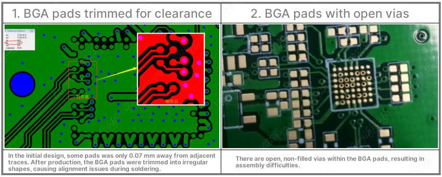 issue on bga packages