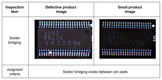 ALT:AOI Template Comparison: Solder bridging