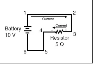 Reading Circuit Flow