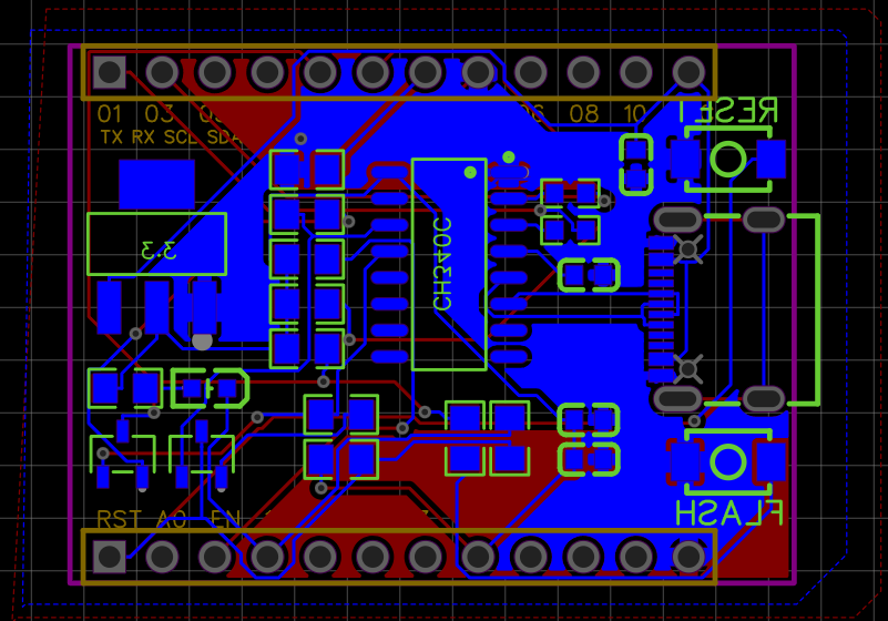 multiboard desiging