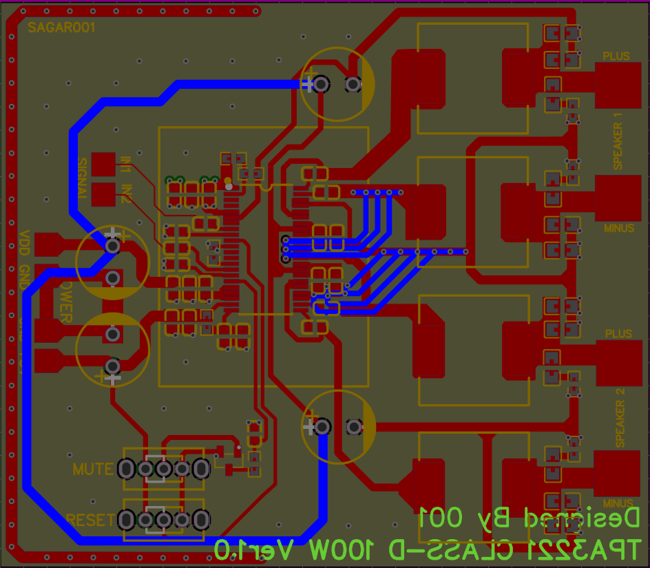 Power routing in PCB