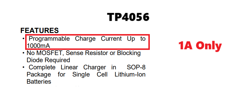 Datasheet of tp4056