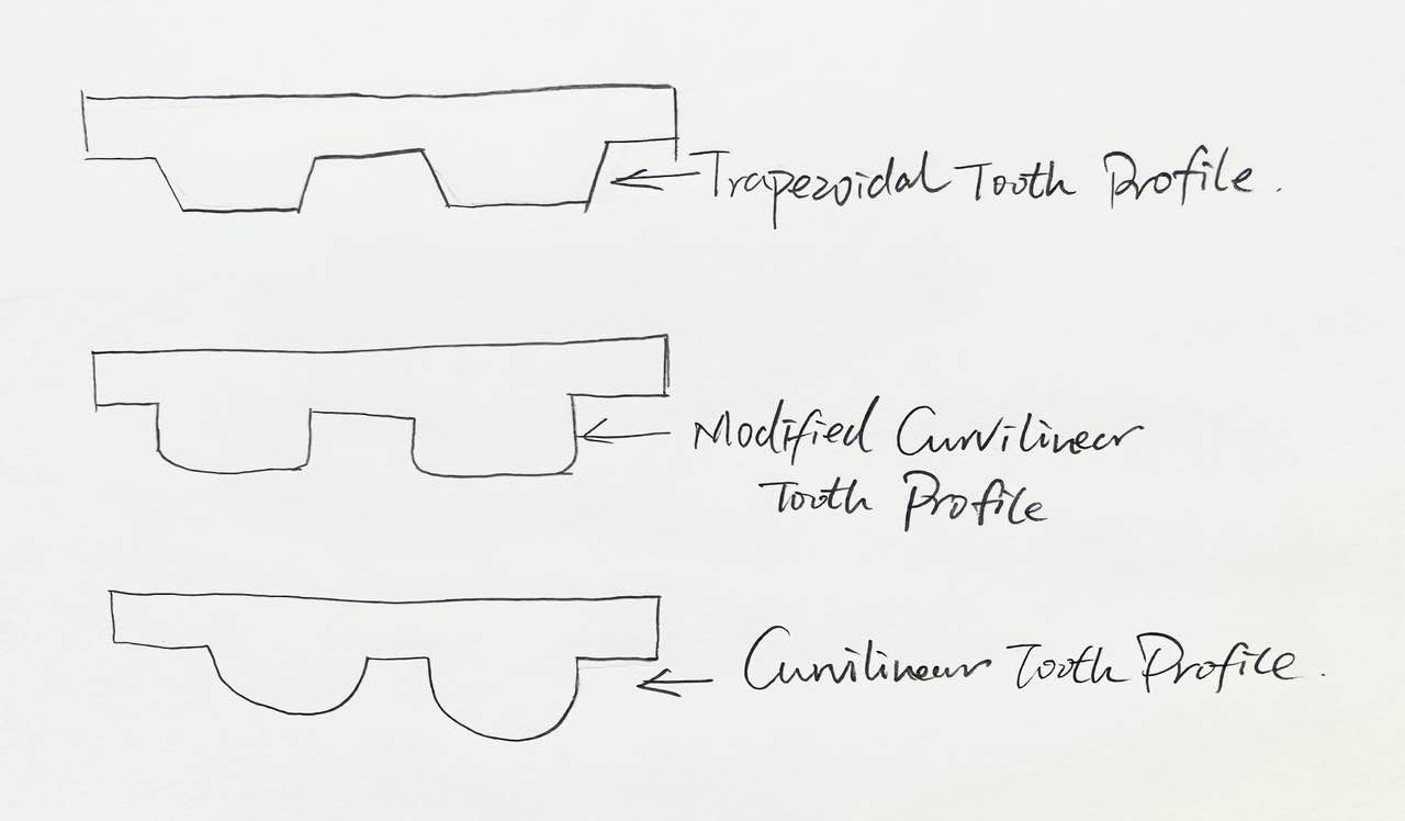 Different tooth profiles