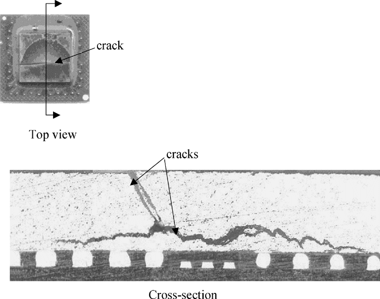 a scientific analysis of a material exhibiting visible cracking. It consists of three sections: a top view showing a rectangle with a hollow circular area and radiating cracks, labeled accordingly. Below, a cross-section reveals variations in density between two horizontal regions. The black and white color scheme emphasizes the detailed examination of material imperfections.