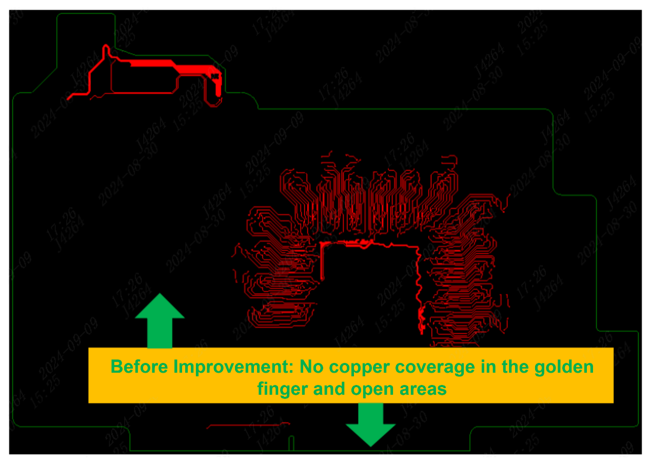 For Residual Copper Rates Below 25%