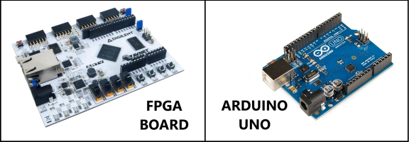 ARDUINO AND FPGA