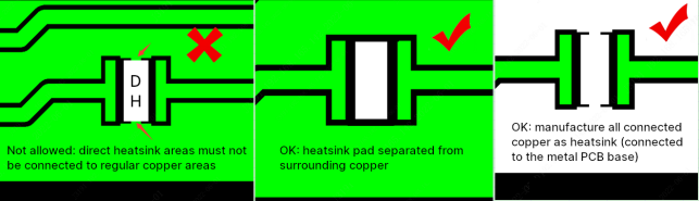Copper PCB Design Requirements