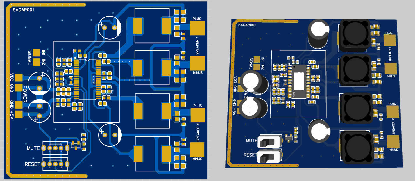 the Design of PCB