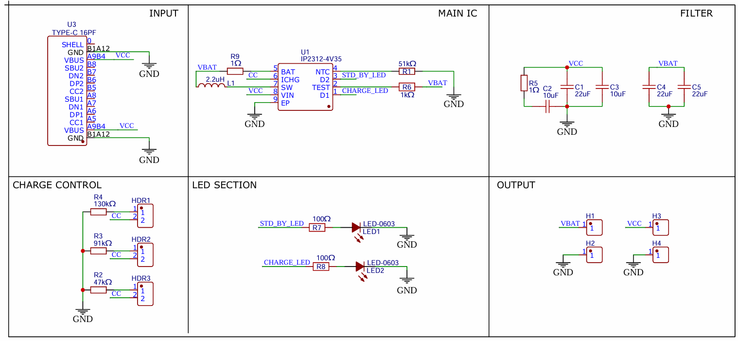 schematics design