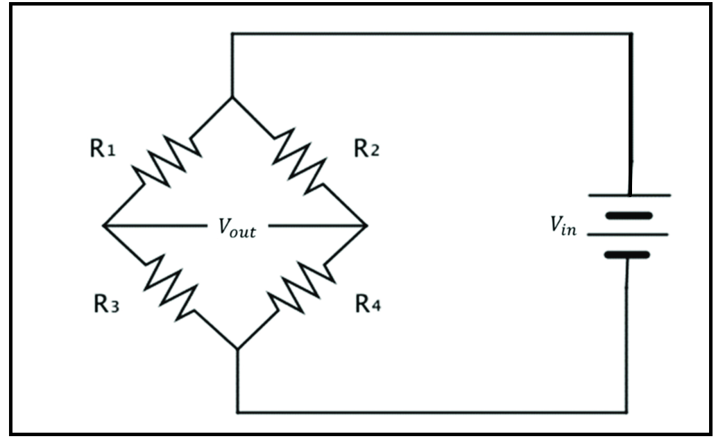 Wheatstone Bridge