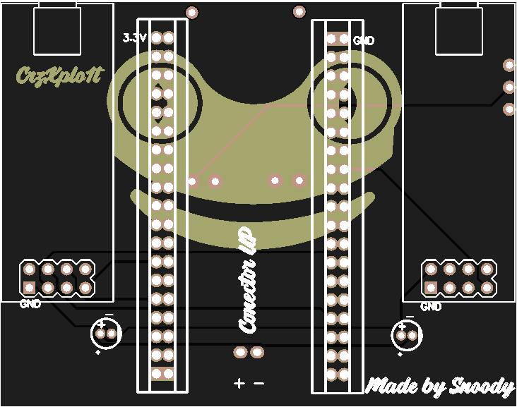 BlueJammer PCB